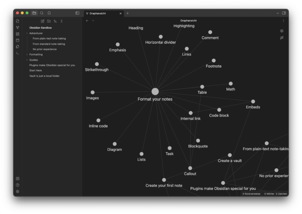 Zeigt den Graph View des Sandbox Vaults