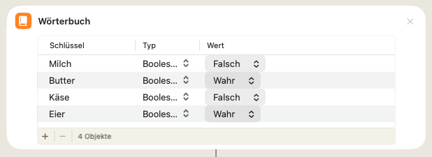 Wörterbuch Definition der Molkerei Produkte und des Status