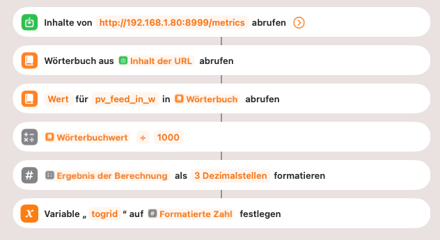 Ausschnitt aus dem Kurzbefehl, mir der Abfrage der V-Daten un die Verarbeitung eines Wertes