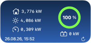 PV Widget mit Timestamp und Refresh-Button